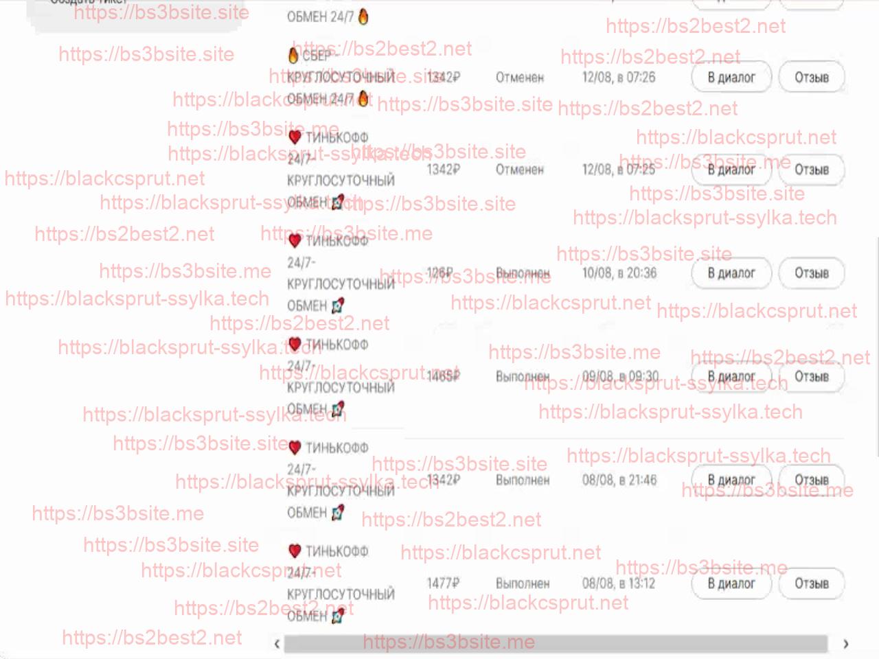  blacksprut com
